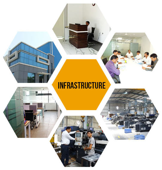 Our Infrastructure